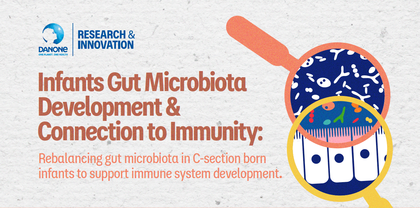 Infant Gut Microbiota & Immunity: Groundbreaking research on C-section born infants 